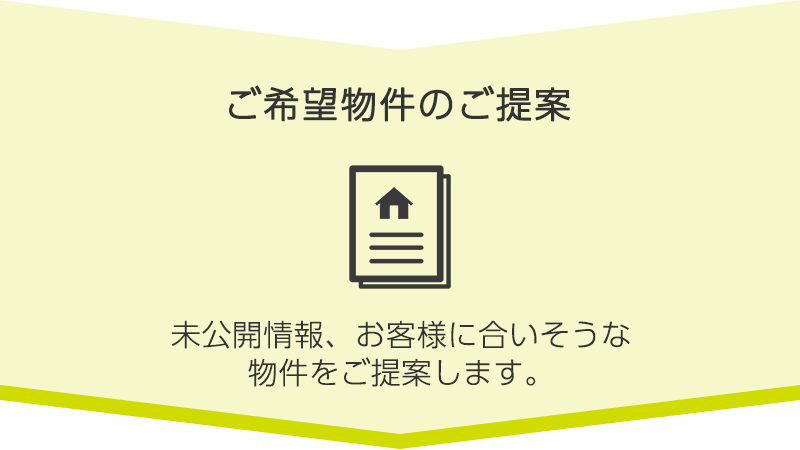 ご希望物件のご提案