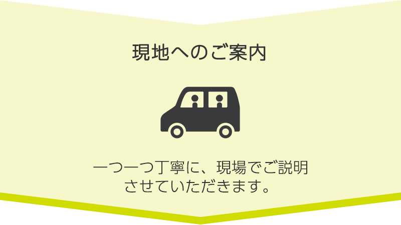 現地へのご案内